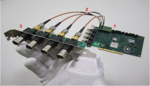 IDC to BNC Adapter Set-Up